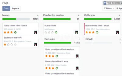 Gestión efectiva de oportunidades CRM con Odoo