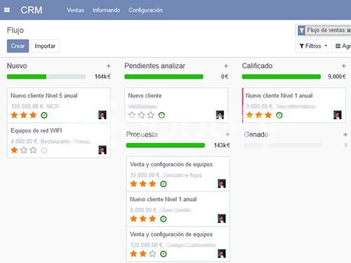 Gestión efectiva de oportunidades CRM con Odoo